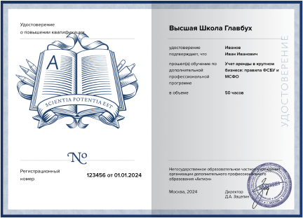 Удостоверение о повышении квалификации