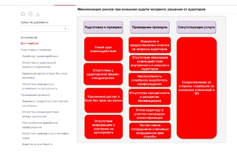 Для главного бухгалтера