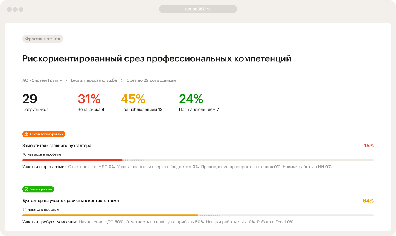 Прямые эфиры с чиновниками